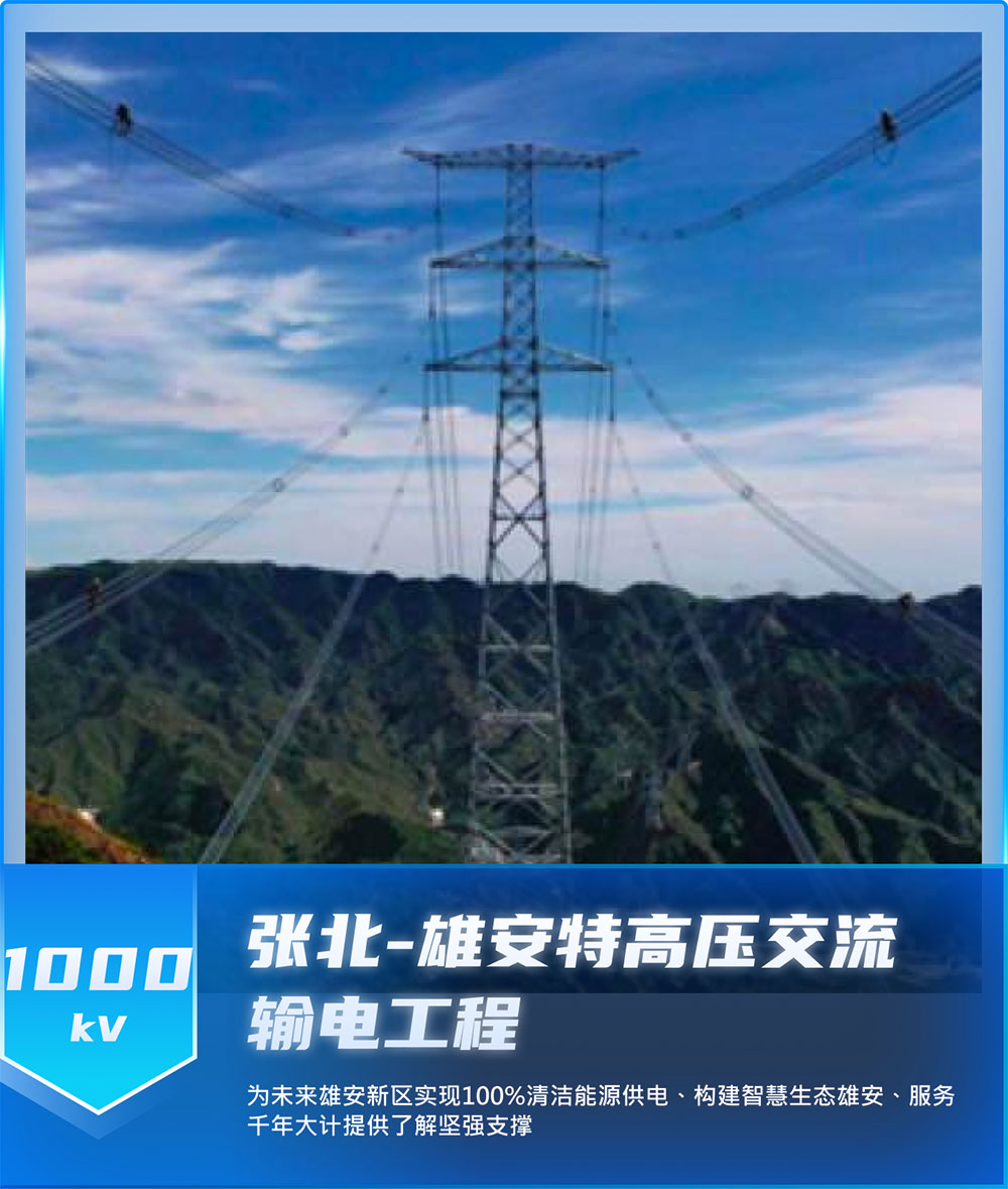 输电工程张北-雄安特高压交流