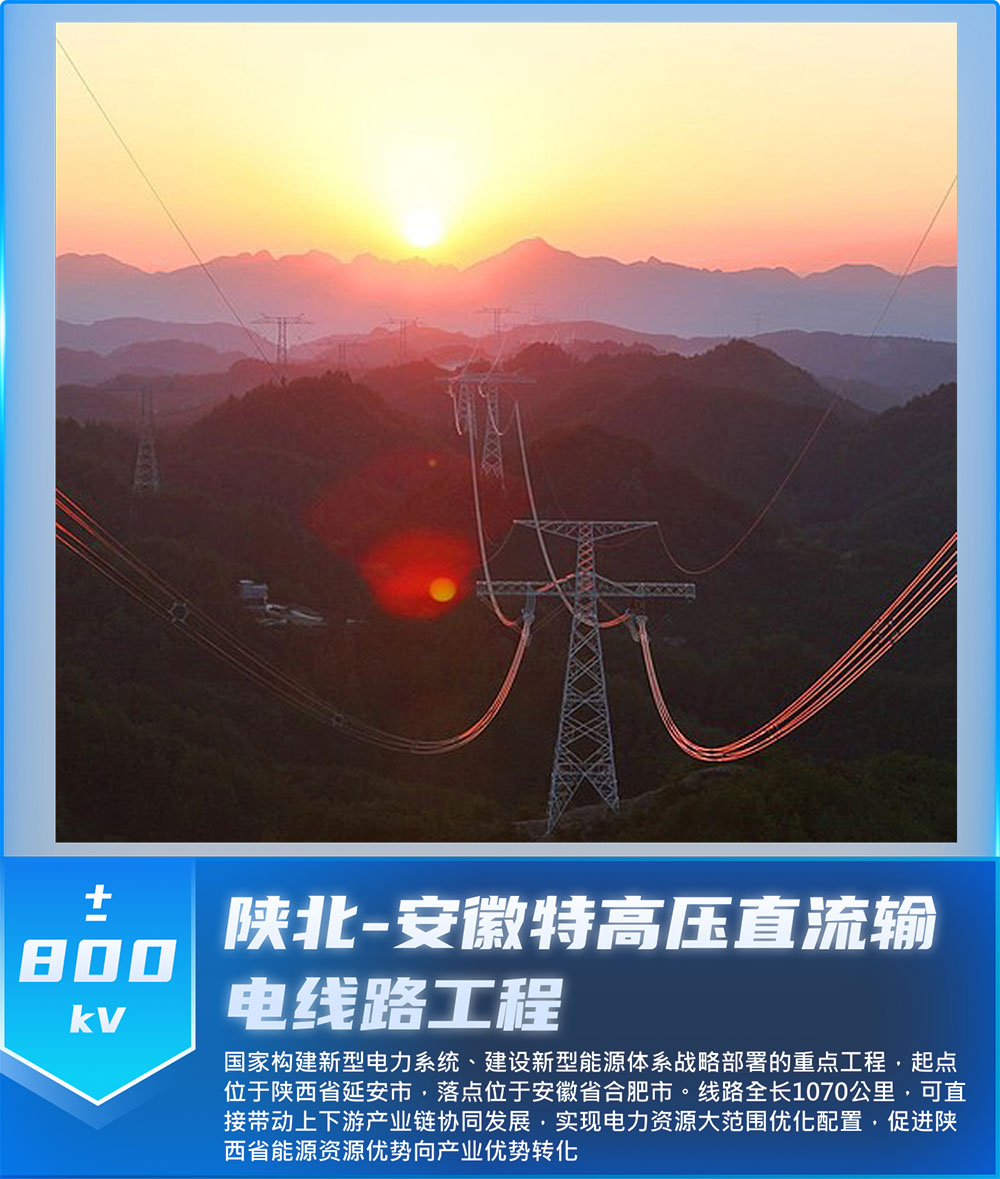 陕北-安徽特高压直流输电线路工程