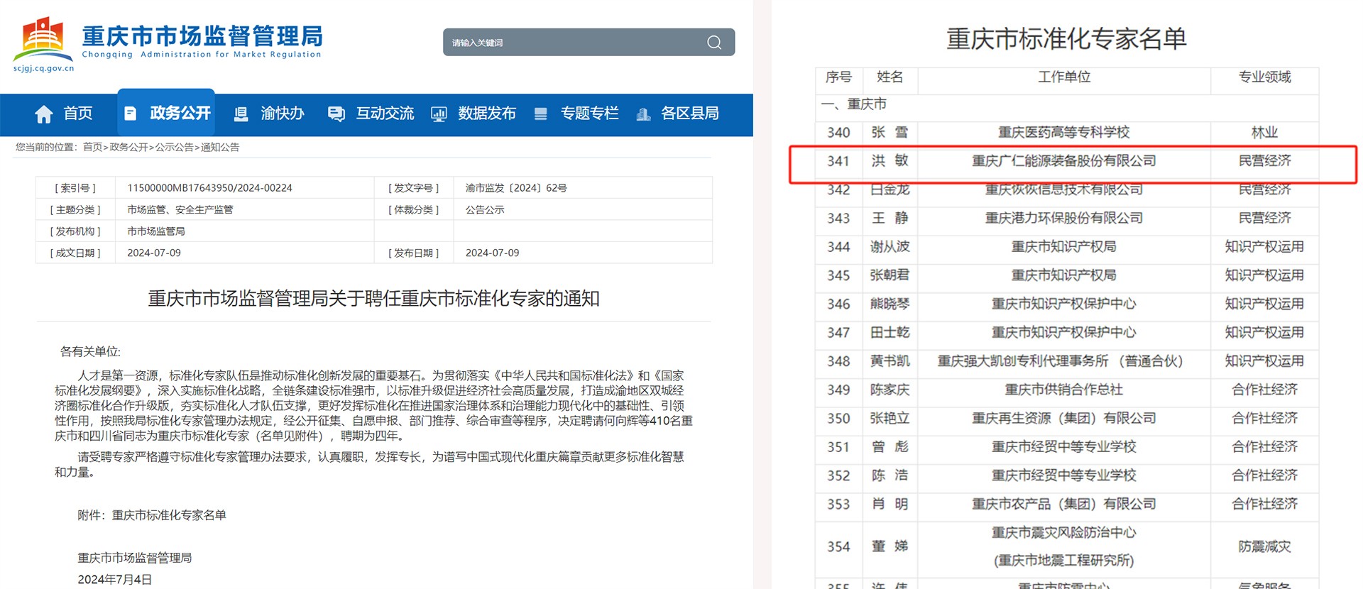 热烈祝贺洪敏董事长入选重庆市标准化专家库专家